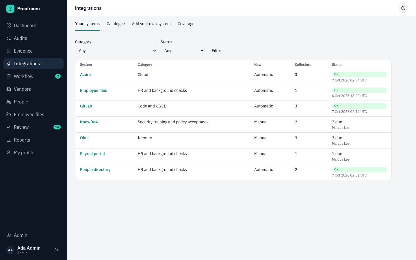 Integrations
